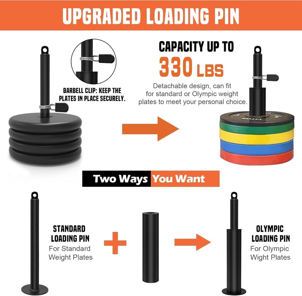Weight Cable Pulley System Gym W/ Upgraded 2 in 1 Loading Pin,for Tricep Pull