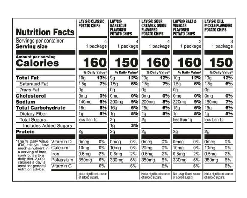 Lay's Snacks Mix Variety Pack, 1 oz, 18 Count
