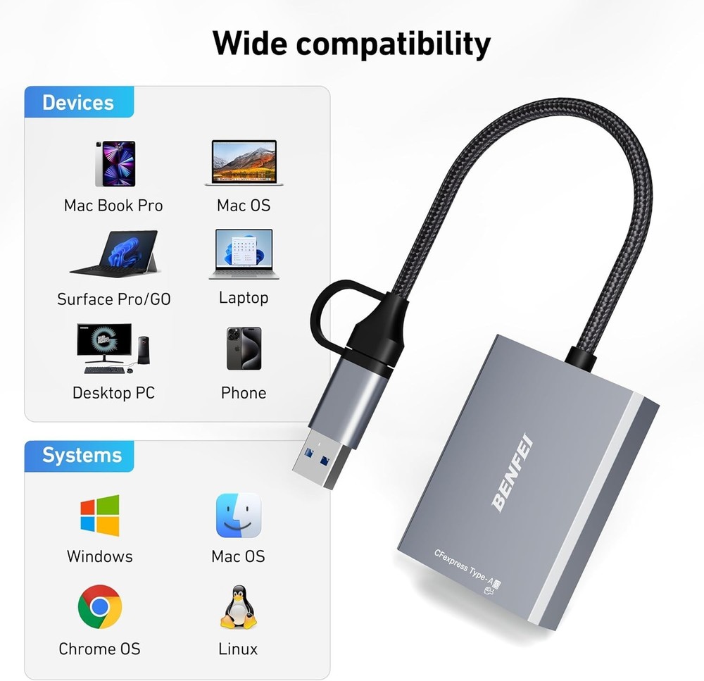CFexpress Type A Card Reader, USB-C/USB-A 2-in-1, 10Gbps, Multi-OS Compatible