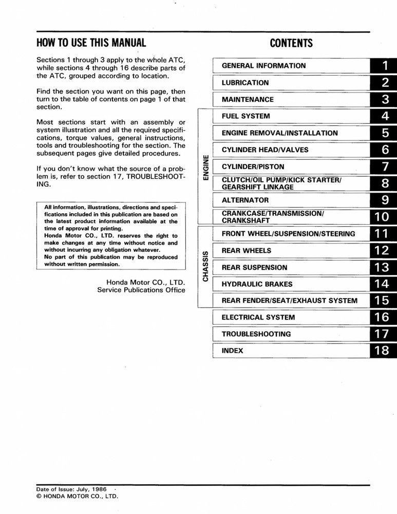 Honda Service Manual 86-87 ATC 200X