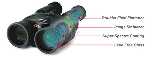 Canon 18x50 Image Stabilization All-Weather Binoculars - Starter Bundle