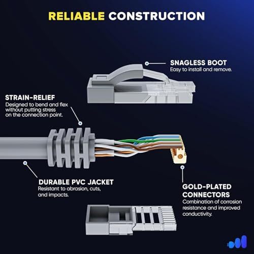 Portable Ethernet Extension Cable Water Proof Rectangular Satellite 1m / 3ft