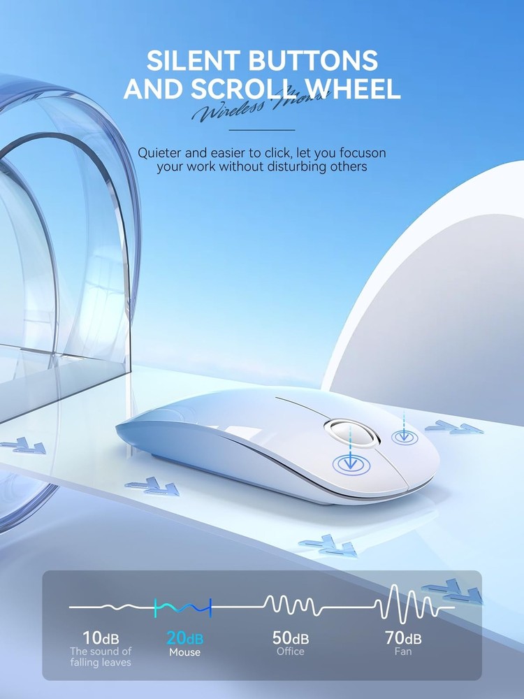 Bluetooth Wireless Mouse - (BT5.1+USB) Dual Connectivity, Quiet Click, Low Po...