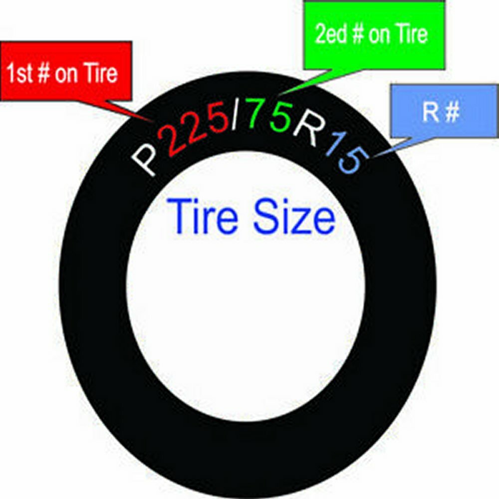 Pink daisy tire cover Access Any Size