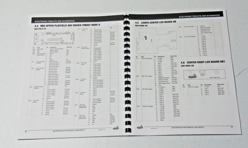 LED ZEPPELIN, PRO, STERN, SERVICE AND OPERATION MANUAL