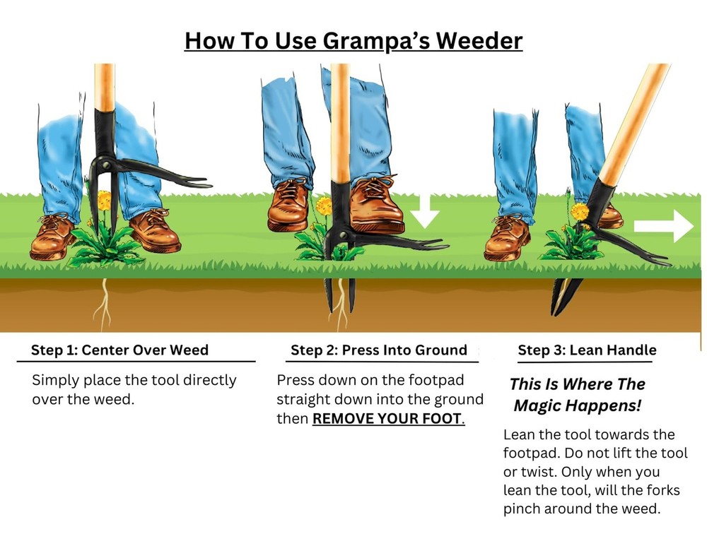 Grampa's Weeder - The Original Stand Up Weed Puller Tool with Long Handle - M...