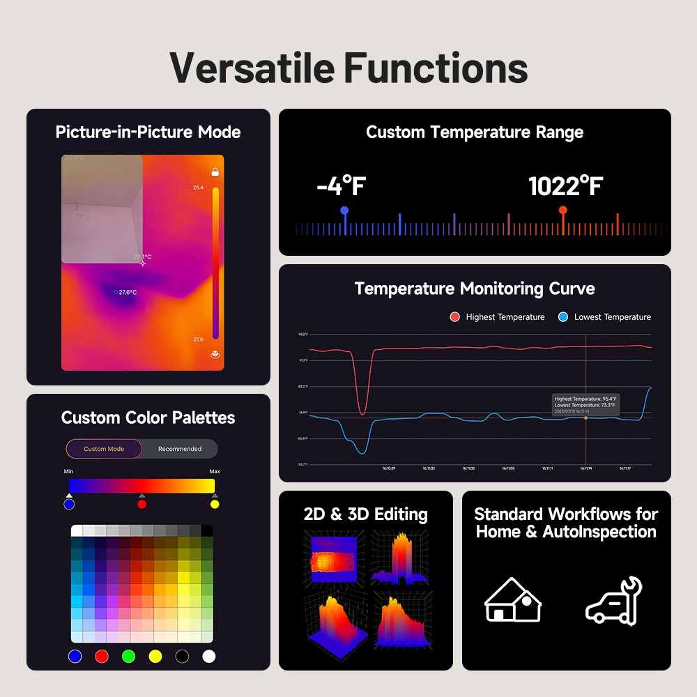 TopDon Thermal Imaging Camera for Apple, Androids & Windows Type-C Devices