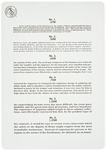 Jaeger Eye Vision Test Chart