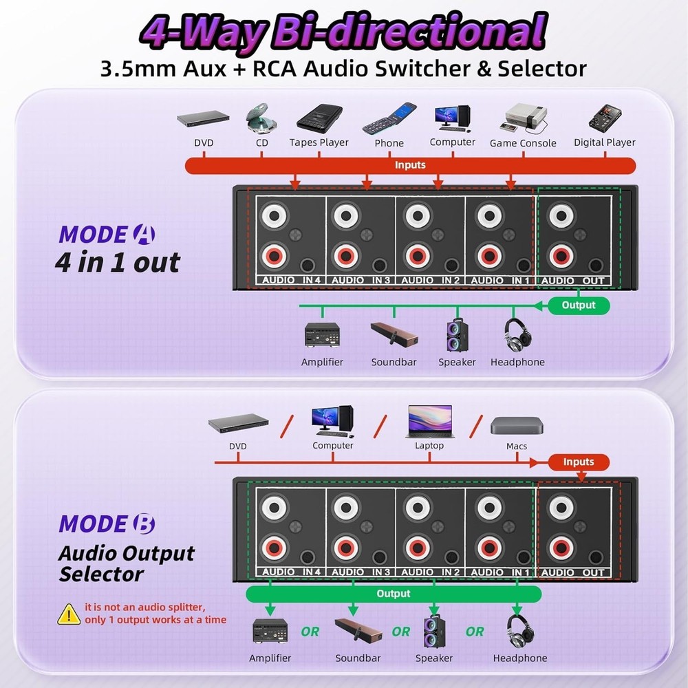 Passive Stereo Audio Switch Box – 4 Inputs and 1 Output, No Power Required
