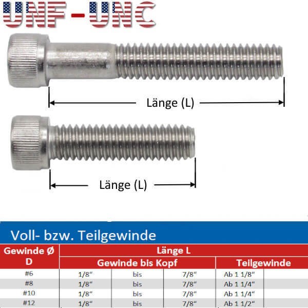 Socket Cap Screw #10-24 UNC Stainless Steel A2 (18-8)