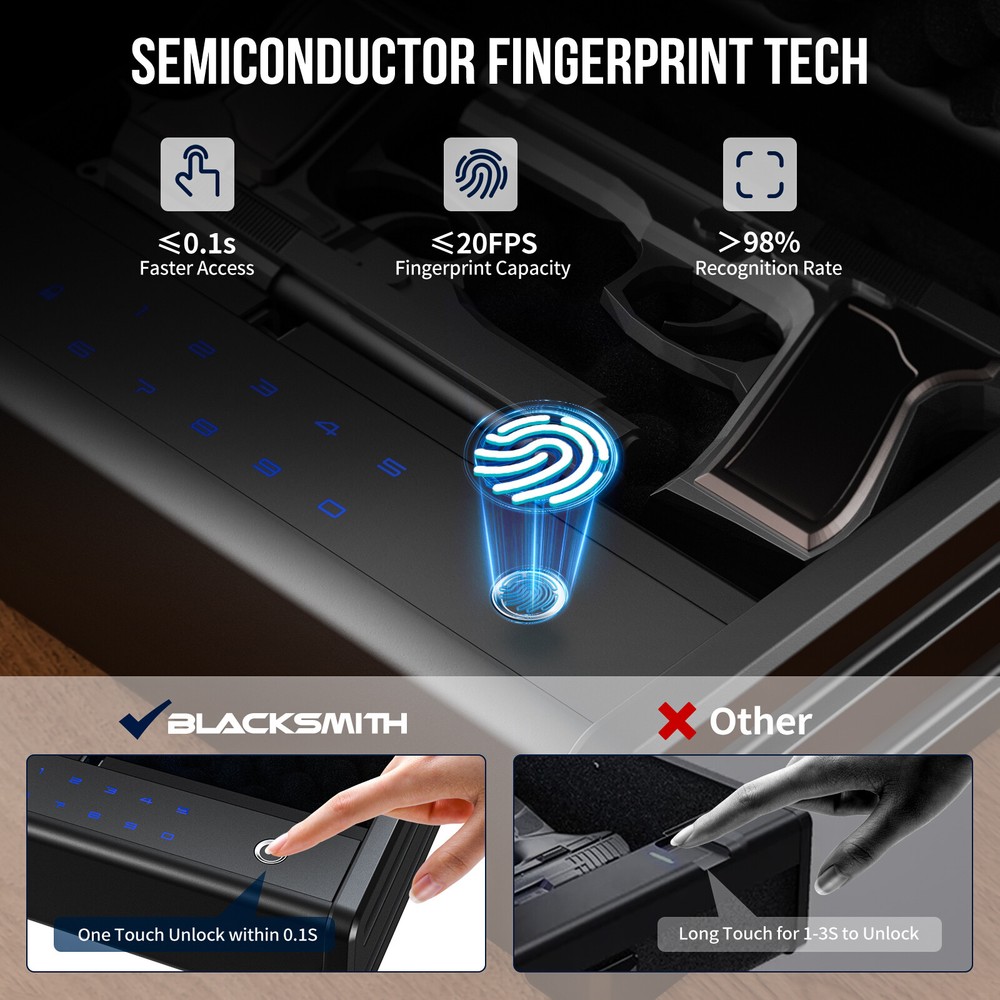 Blacksmith Gun Safe High Precision Fingerprint Pistol Secure 3 Ways Quick Access