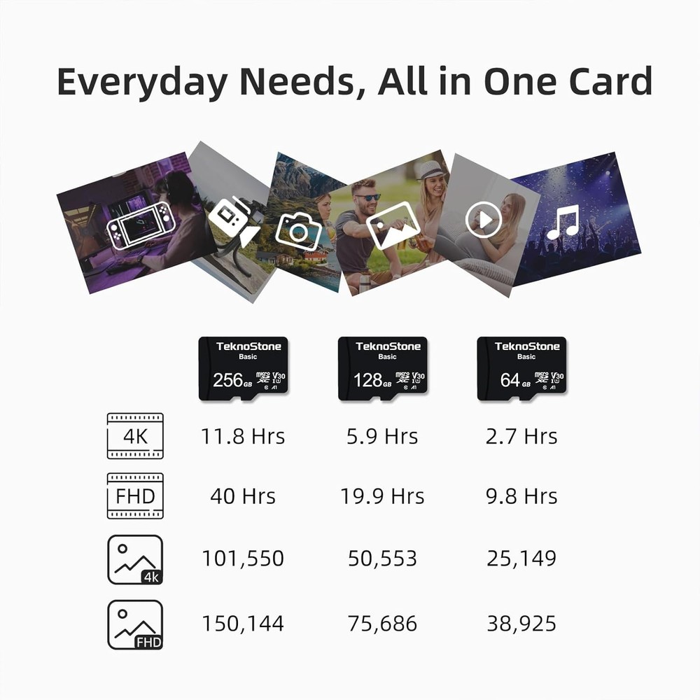 Basic 128GB MicroSDXC Flash Memory with Adapter 90MB/s Read 50MB/s Write UHS-...