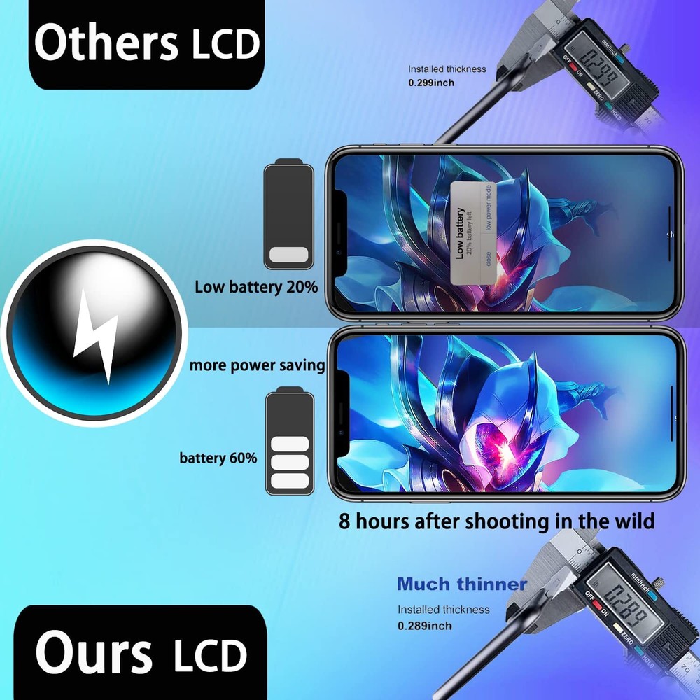 For iPhone 11 Quality Premium COF LCD Screen Display Digitizer Replacement Kit
