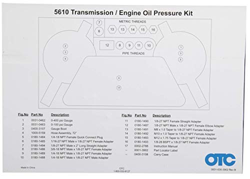 Tools 5610 Trans-Eng Oil Press Tester
