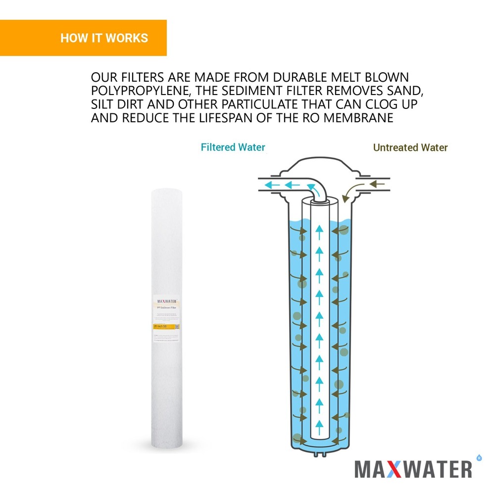 Max Water Whole House Water Filter Set 20" x 2.5" Coconut Shell Carbon, Sediment