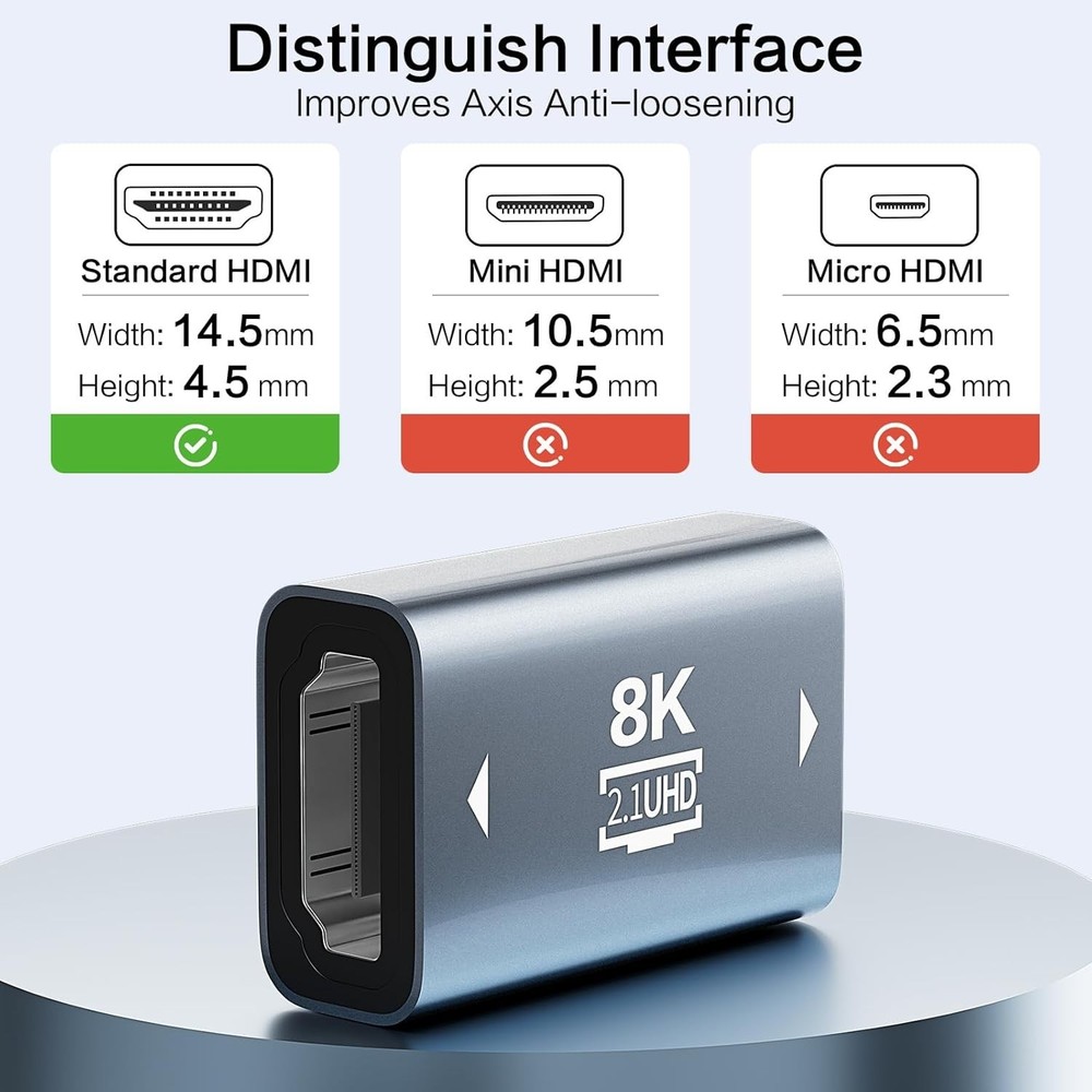8K HDMI Coupler Set - 4-Pack for Ultimate Compatibility & Performance