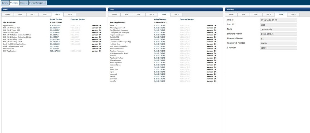 Ericsson MediaKind Tandberg AVP2000 Contribution Encoder CE-X Data/GPI AllLicens