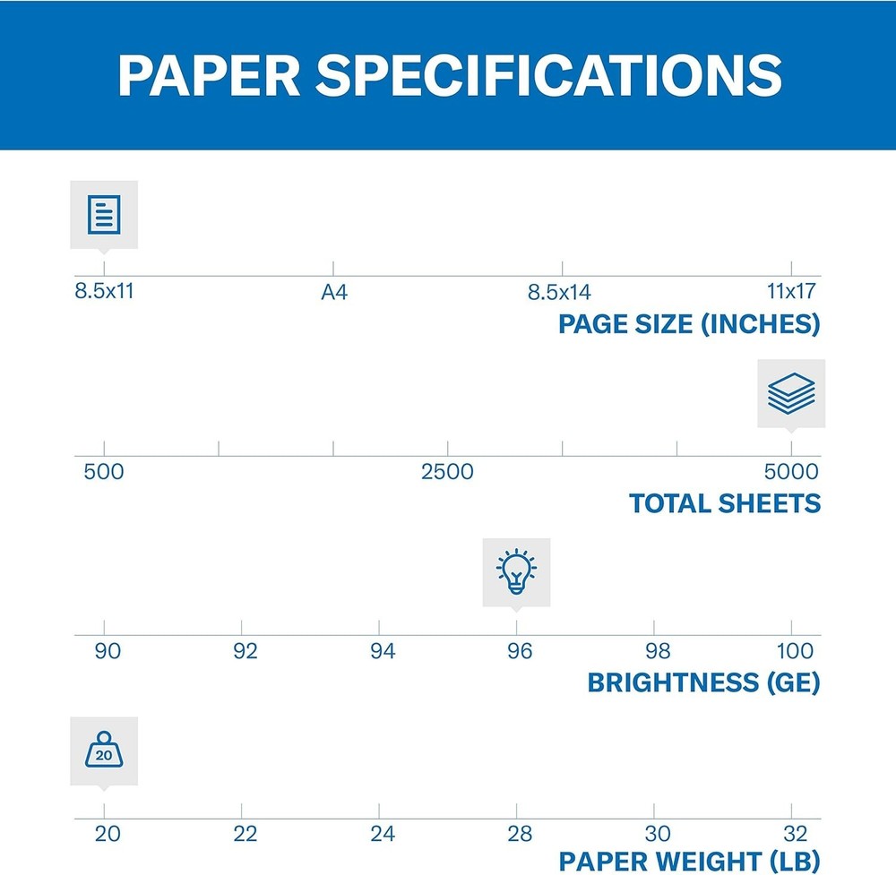 10 Ream Fore Multipurpose Copy Paper - 5000 Sheets