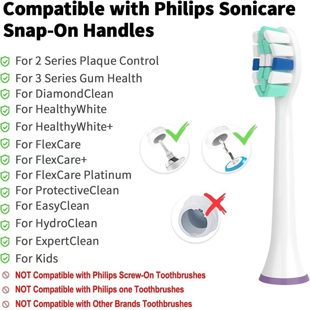 Compatible Sonicare Replacement Heads, 8-Pack – Soft and Durable, Blue Indicator