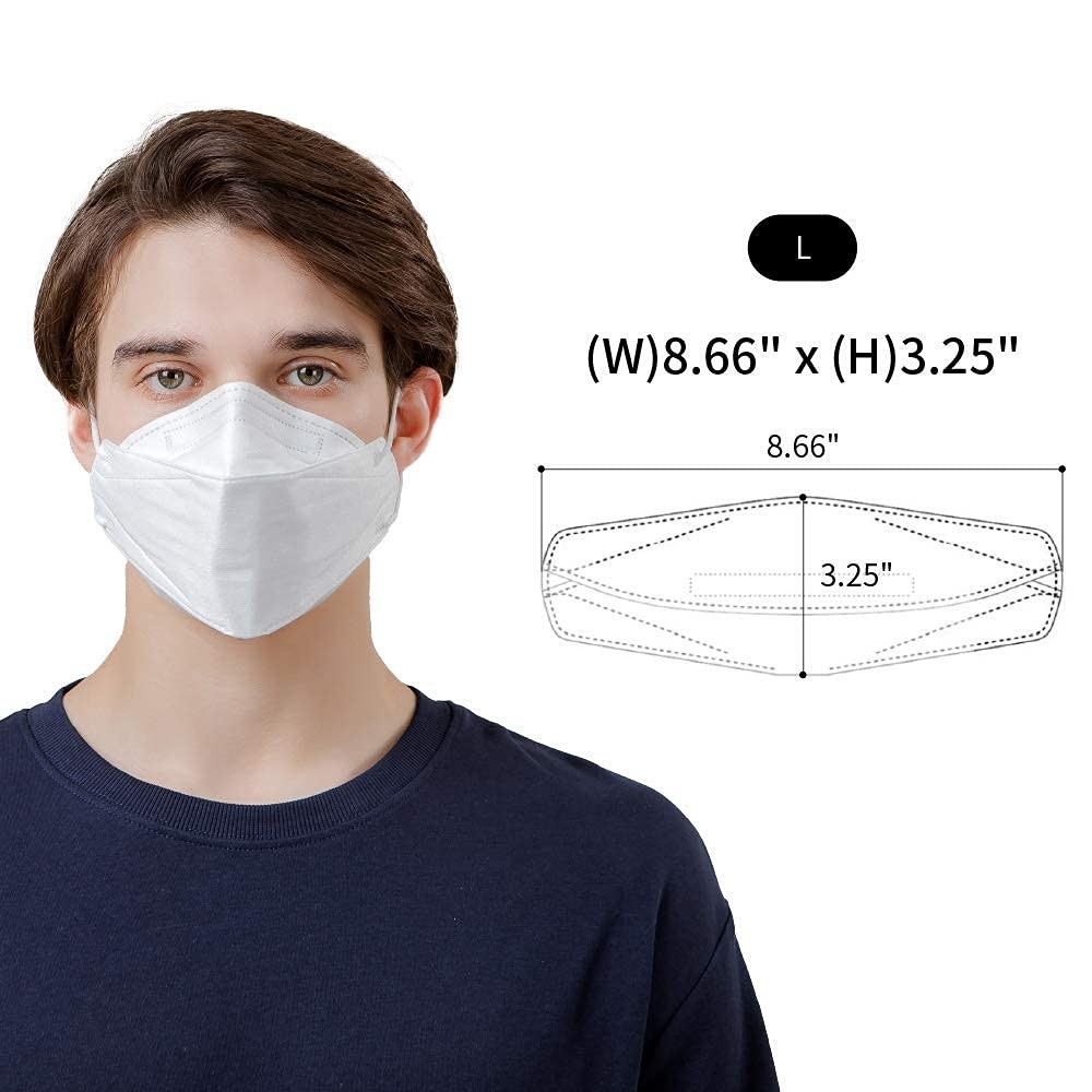 [20 Pack New Micro-Dust Protection Face Premium (KF94) White Large