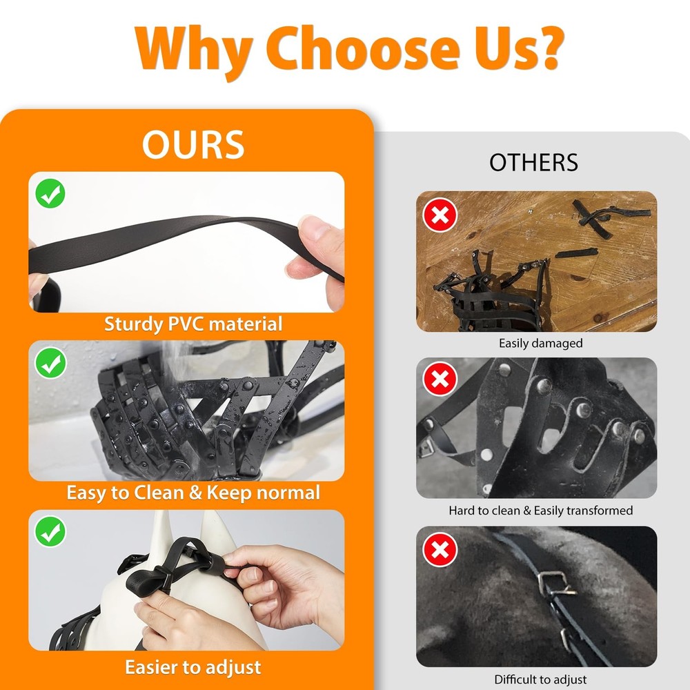 Pitbull Muzzle for Large Medium Sized Dogs to Prevent Biting Scavenging, Bask...