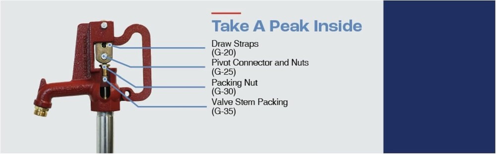 Parts Kit "AF" for Any Flow Hydrant