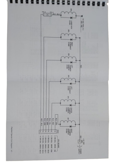 Lethal Weapon 3 - East Pinball Machine manual