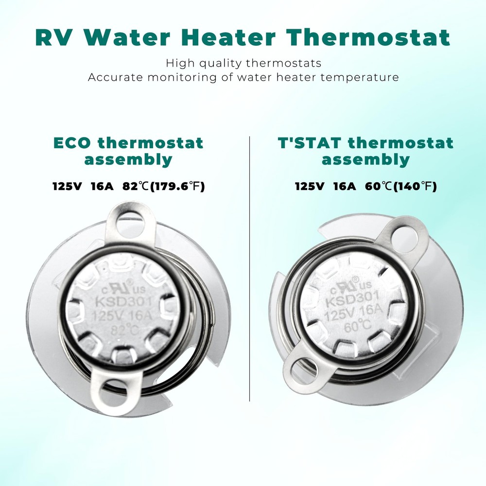 Thermal Cut Off Replacement Kit for Atwood RV Water Heaters 9 Pack