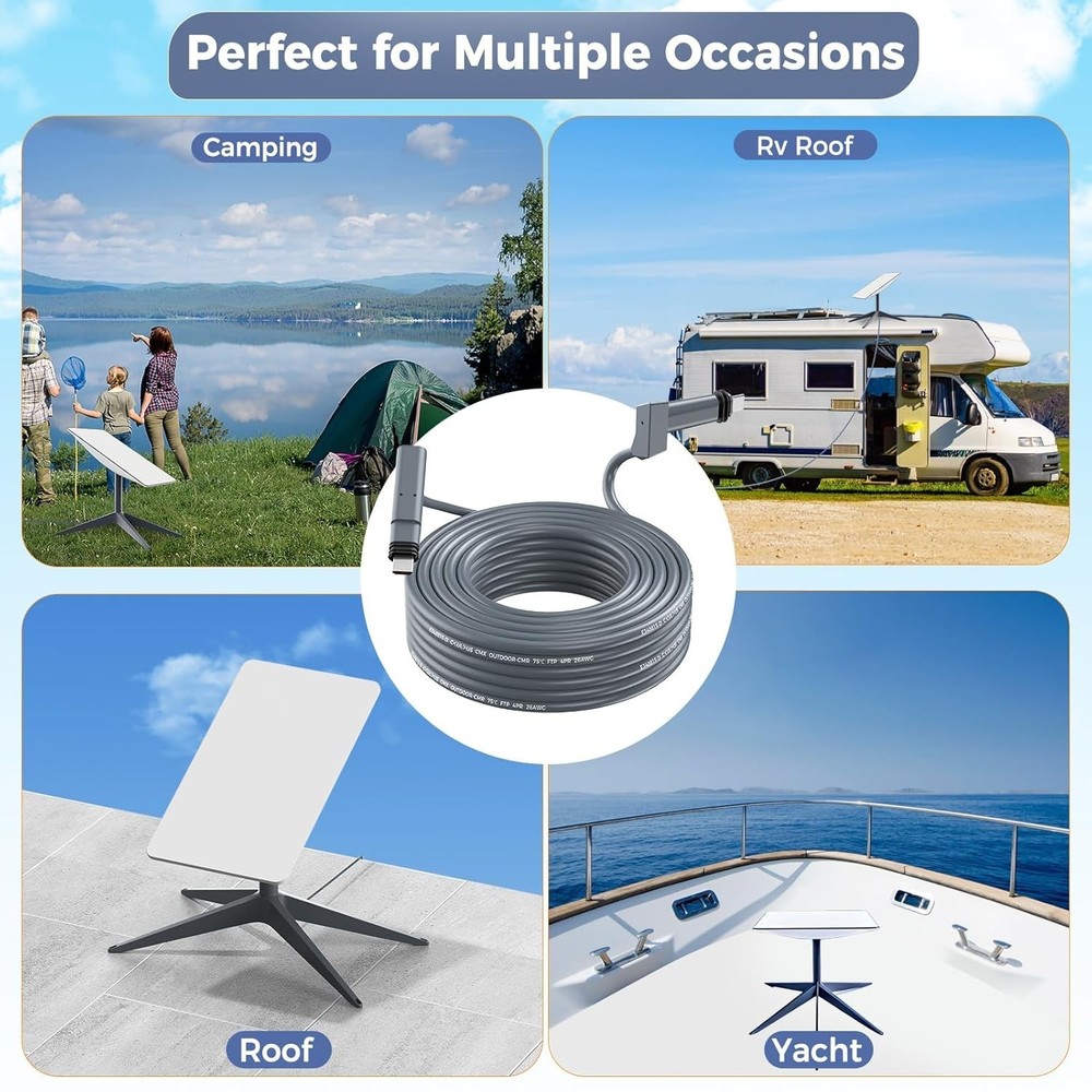 Starlink Gen 2 Cable 150FT, ONLY for Gen 2 Rectangular Dish, Waterproof