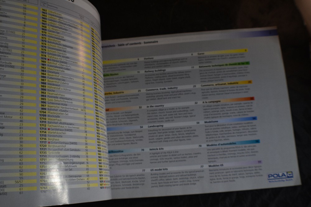 Katalog 00/01 Pola Train Catalog