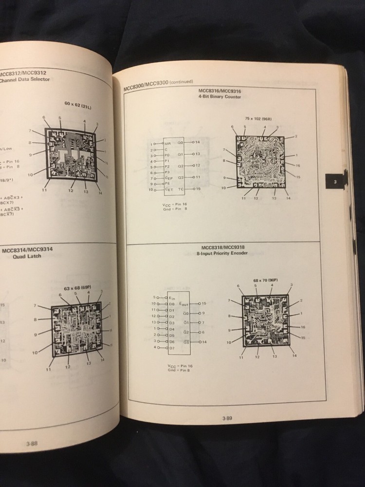 MOTOROLA Semiconductor CHIPS DATA BOOK 1973 First Edition