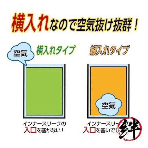 Card Protector Inner Guard Side Jr. 100 Pieces Side Loading Type Inner Sleeves
