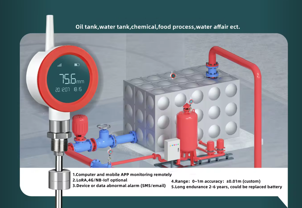 Wireless Floating Level Transmitter
