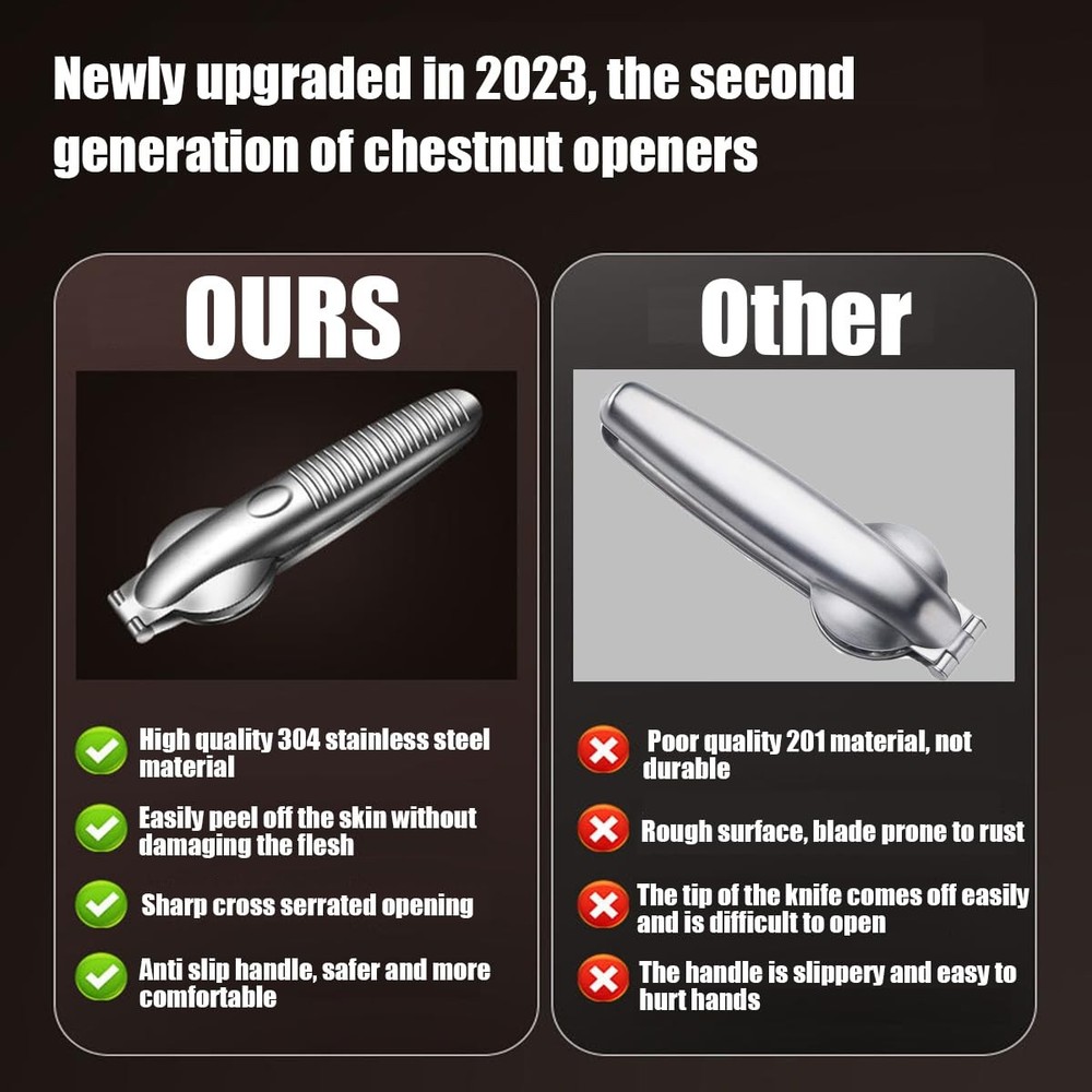 Nutcracker Chestnut Opener, 304 Stainless Steel Cutter Tool...