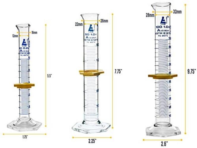 Laboratory Glassware Set, 9pcs - Includes Beaker Set (3pcs), Erlenmeyer Flask
