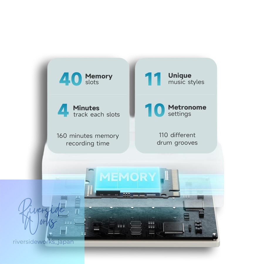 Donner Circle Looper Effect Pedal Looper for Guitar