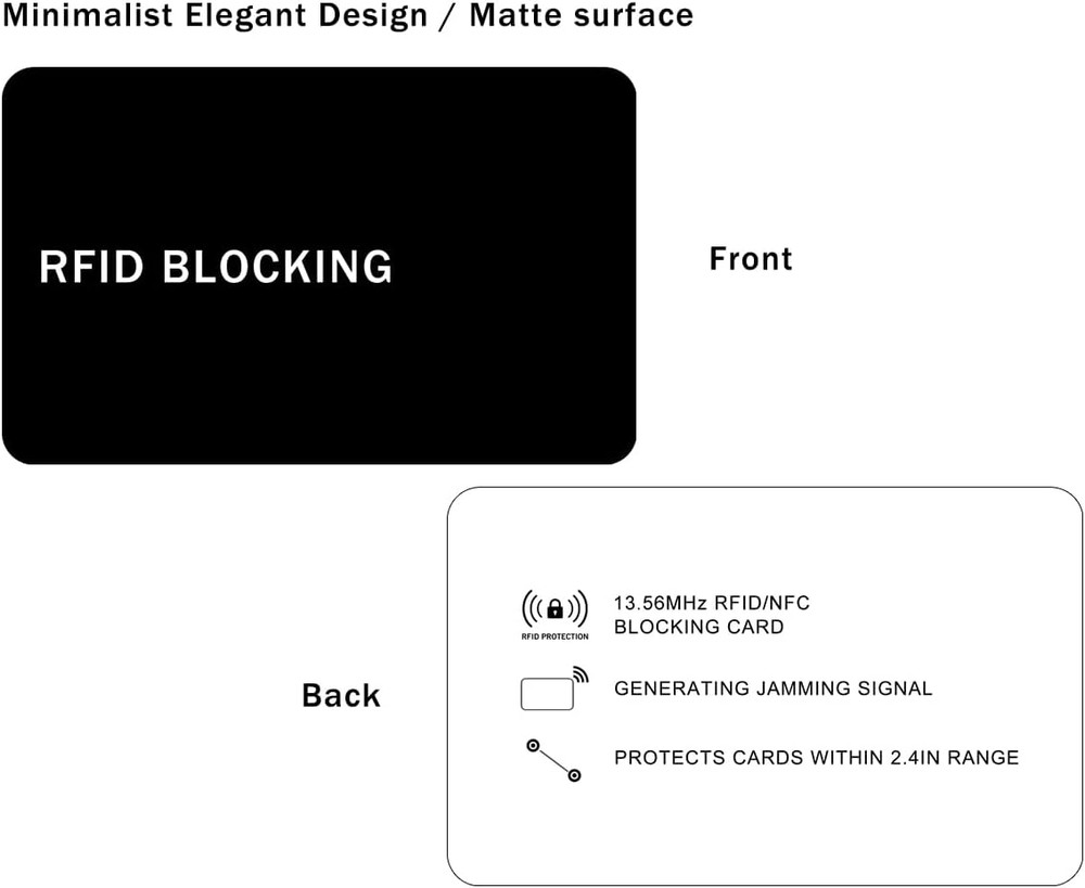 RFID Blocking Card NFC Contactless Credit ID Protector Wallet Guard 5 Pack