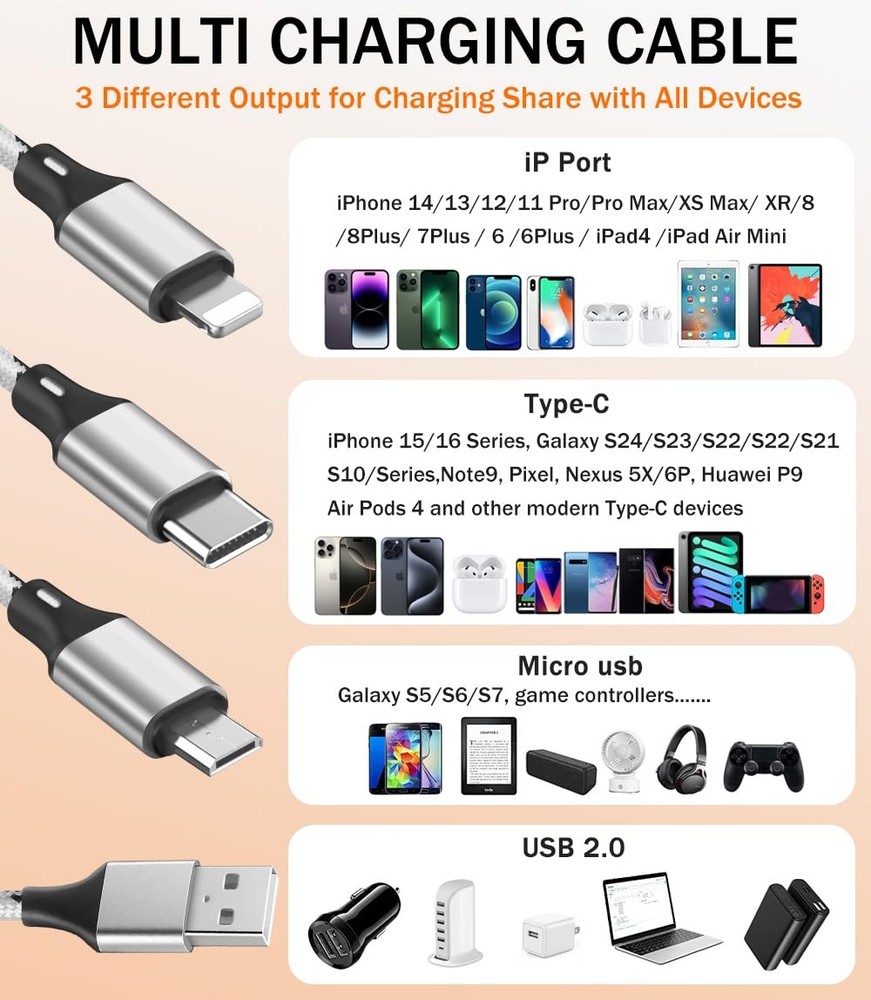Multi Charging Cable, 5ft 3Pack Charger Cable Nylon Braided 5ft, Silver
