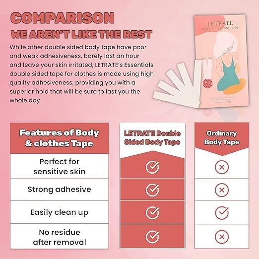Double Sided Body Tape, 50 Strips