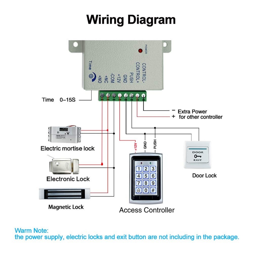 LIBO Waterproof Access Control Keypad Proximity RFID Controller, Suitable for...