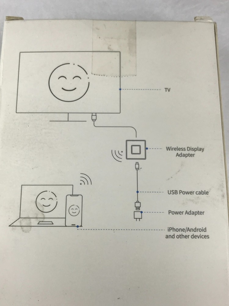Wireless Display Adapter 5G + 2.4G Dual Band