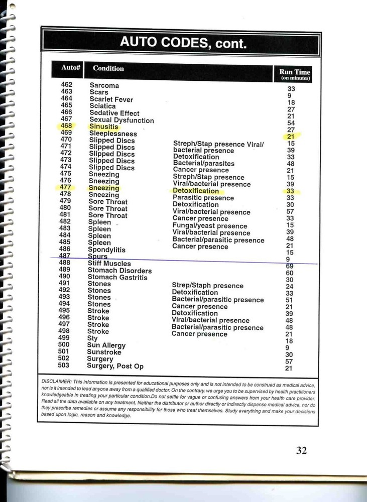 Bio Solutions Frequency Resonant machine / 1 SOLD 1 left