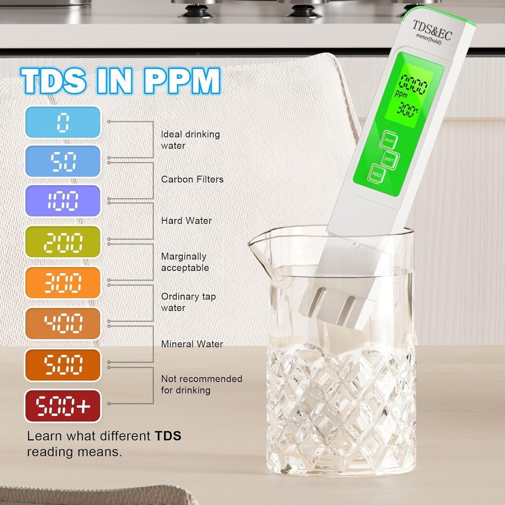Professional Water Tester for Drinking Water - Accurate TDS Meter Digital Wat...