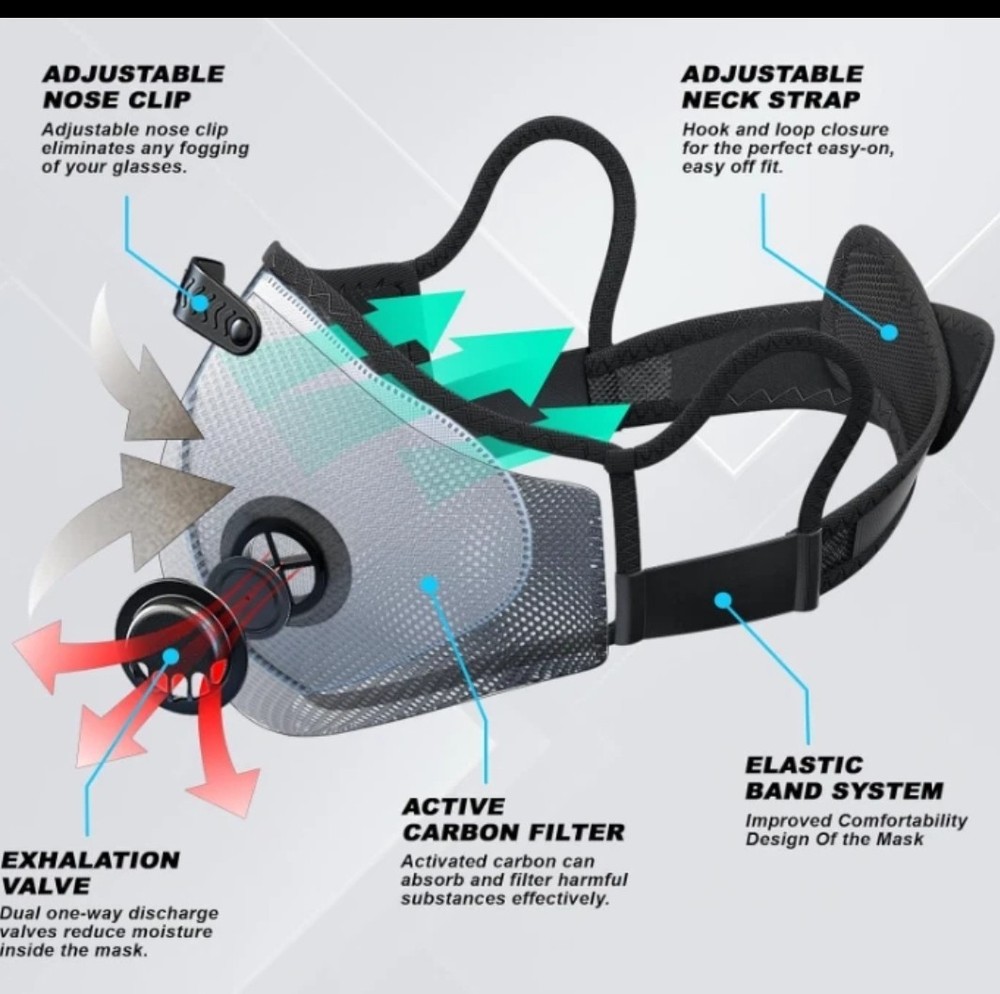 Mask 1 Pack Medium Black Mesh come w 6 filter Active Carbon Filter Valve