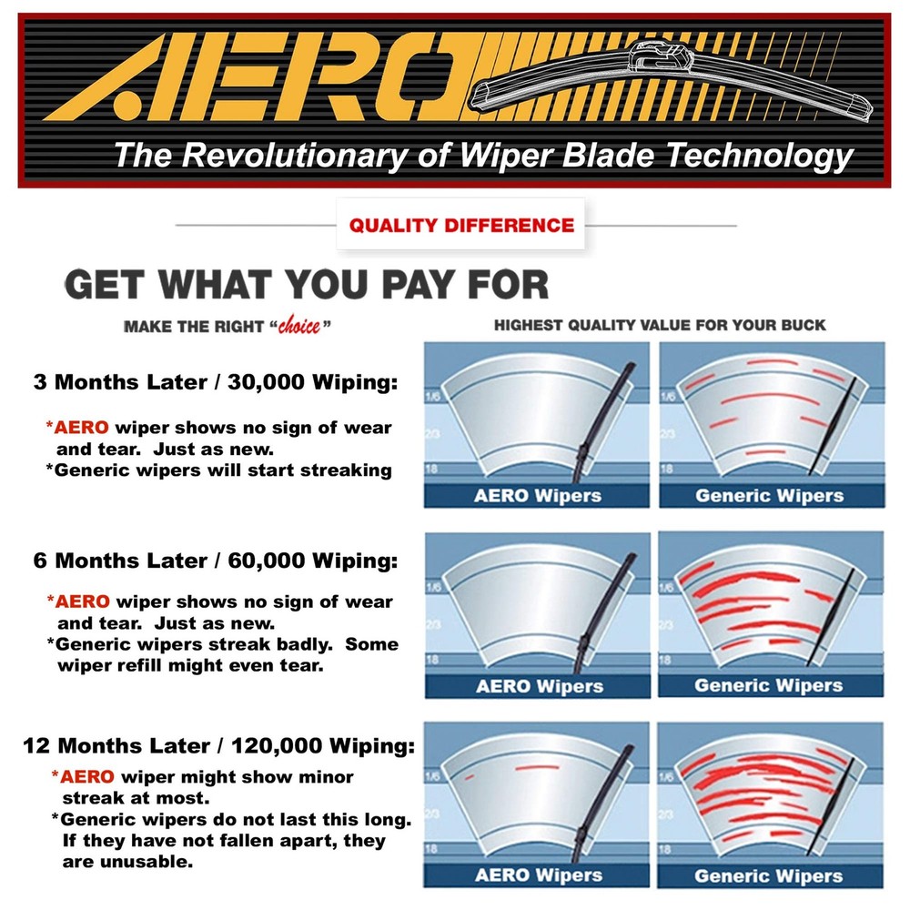 AERO Voyager 26" + 24" Windshield Wipers, 26"+24" (Pair for Front Windshield)