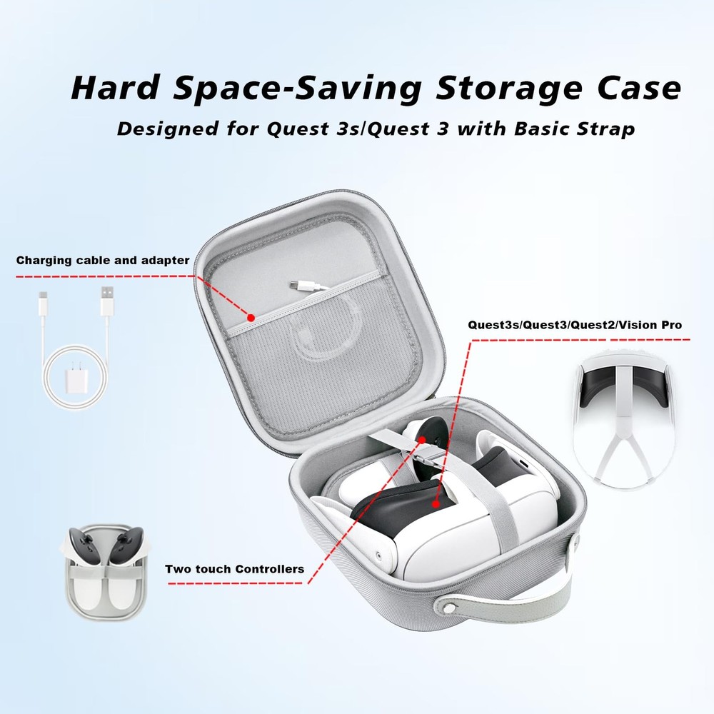 Hard Carrying Case Compatible with Meta Quest 3S/Quest 3/Quest 2/Vision Pro, ...