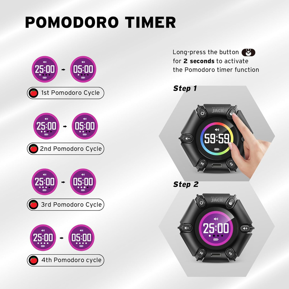 Pomodoro Timer Cube, Visual Focus Timer, Adjustable Sound Alert, 3/5/10/25/30/60