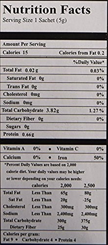 Black Coffee with Ganoderma 2-in-1 20 Count (Pack of 1)