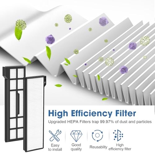 21-Pack Replacement Accessories Kit Compatible with Eufy Robot X10 Pro Omni