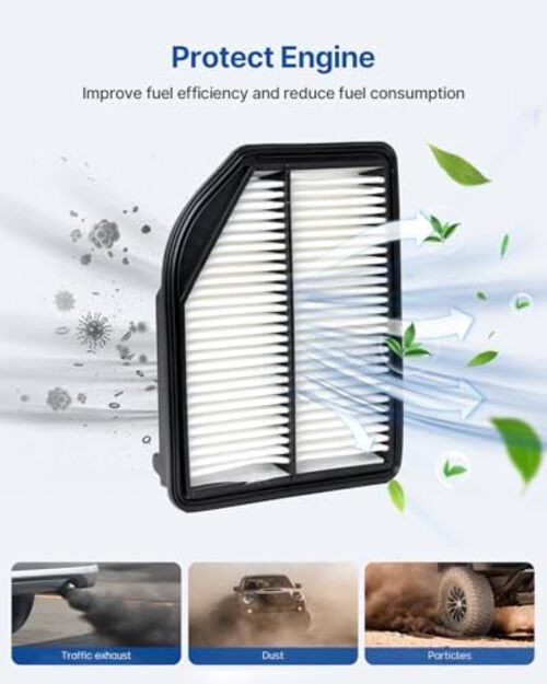 Cabin Engine Air Filter Kit Fits 2012-2014 CR-V